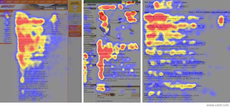 This picture shows marketers the the F-Pattern design and how it relates to a good visual hierarchy.